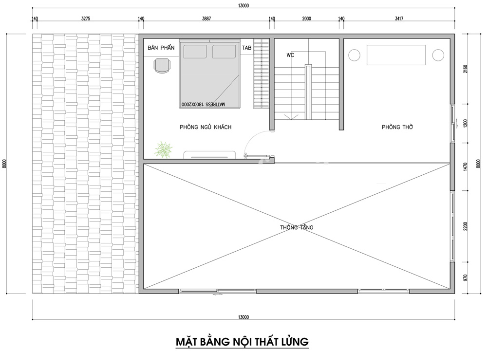 Bản vẽ nhà cấp 4 và dự toán chi phí xây nhà cấp 4