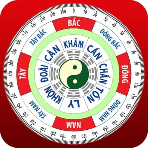 Hướng bếp tuổi Bính Thìn Nam Nữ hướng bếp cho gia chủ 1976