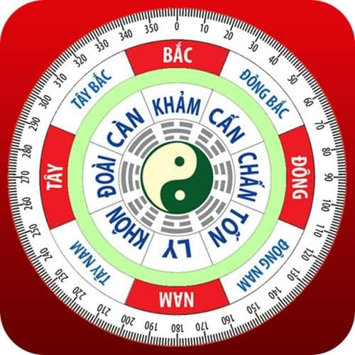 Hướng bếp tuổi đinh mão 1987 Tuổi Mão đặt bếp hướng nào phát tài phát lộc