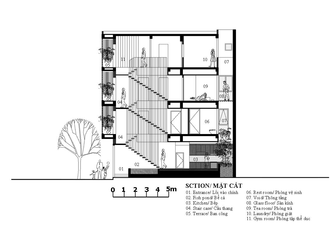 mặt tiền nhà phố đẹp