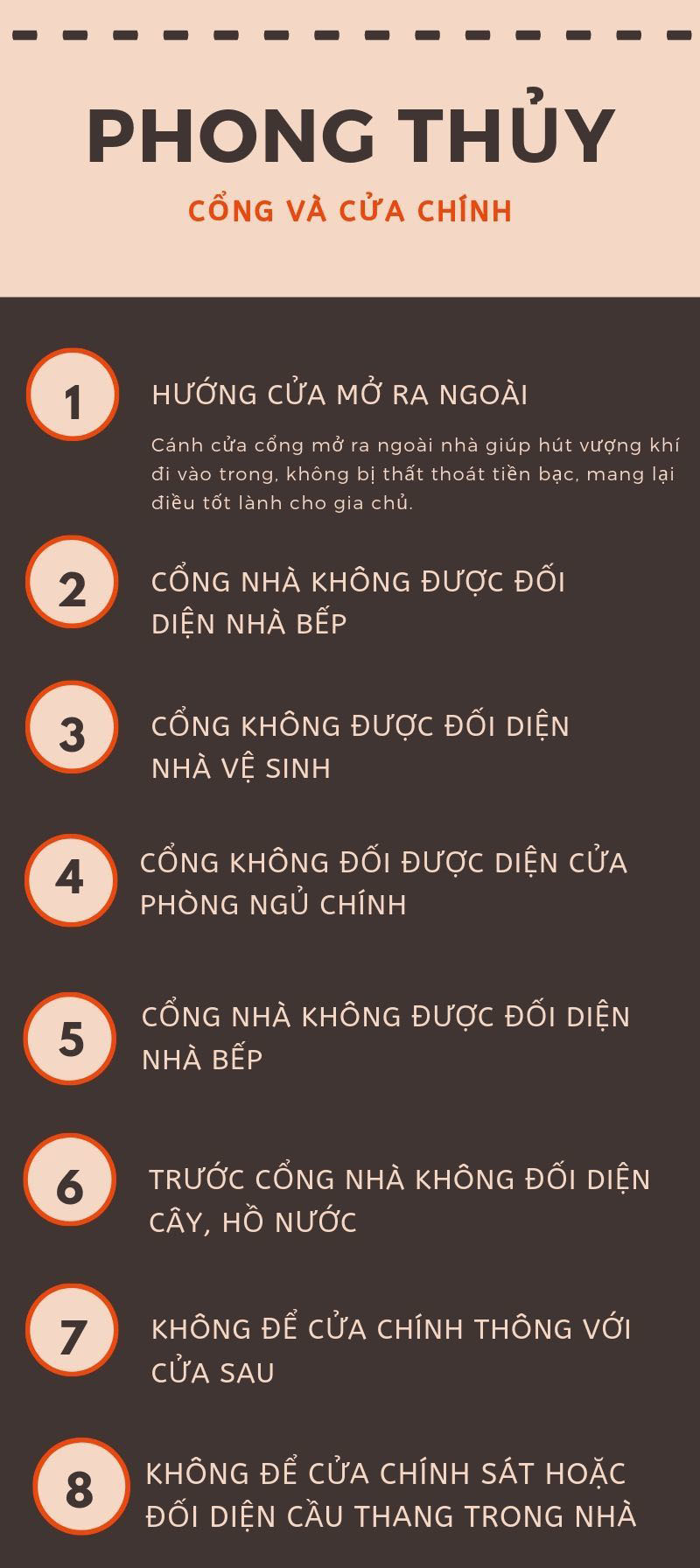 Sửa chữa nhà có nên xem phong thủy cửa nhà