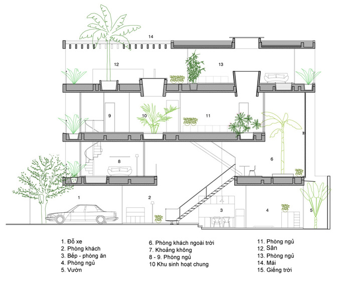 Thiết kế nhà ống đẹp theo phong cách nhật bản