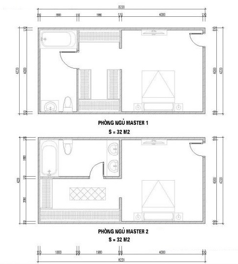 Diện tích phòng ngủ bao nhiêu là hợp lý