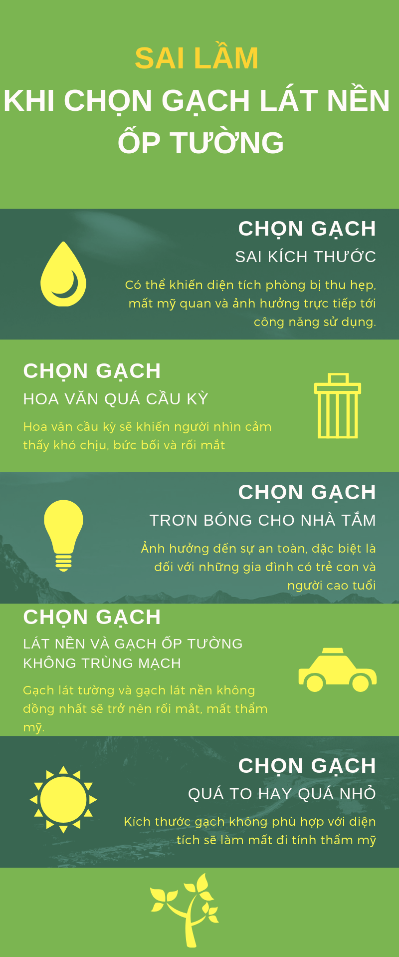 Tư vấn chọn gạch lát nền gách ốp tường trong sửa chữa nhà