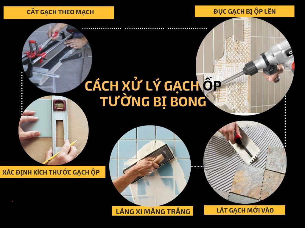 Tư vấn chọn gạch lát nền gách ốp tường trong sửa chữa nhà