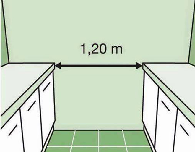 Cách bố trí tủ bếp để bạn dễ xoay xở khi nấu ăn