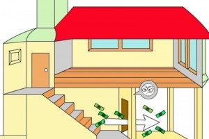 Sửa chữa nhà cần lưu ý khi để cửa phòng ngủ đối diện cầu thang